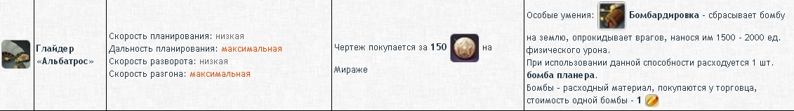 Обзор глайдеров ArcheAge. Гайд по видам и умениям - картинки